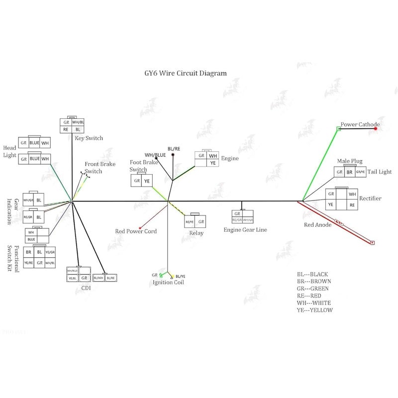 PRO BAT GY6 Full Electrics Wiring Harness W/O Waterproof Cap CDI Coil Solenoid GY6 125cc 150cc 200cc 250cc Chinese Elecric Start Kandi ATV Quad Bike Buggy Go Kart Scooter Moped - Image 3